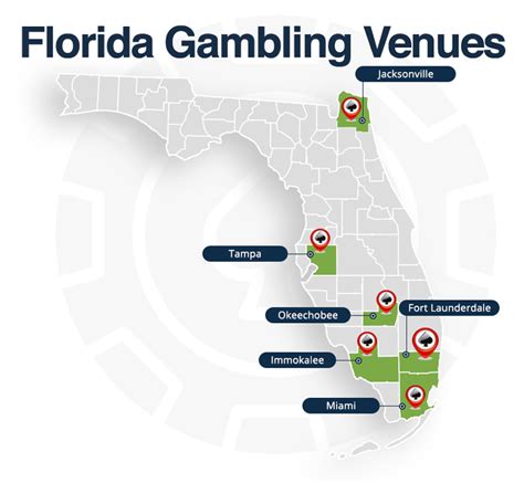online gambling sites florida